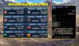 道具卡最新爆料,揭秘未来游戏界的变革力量